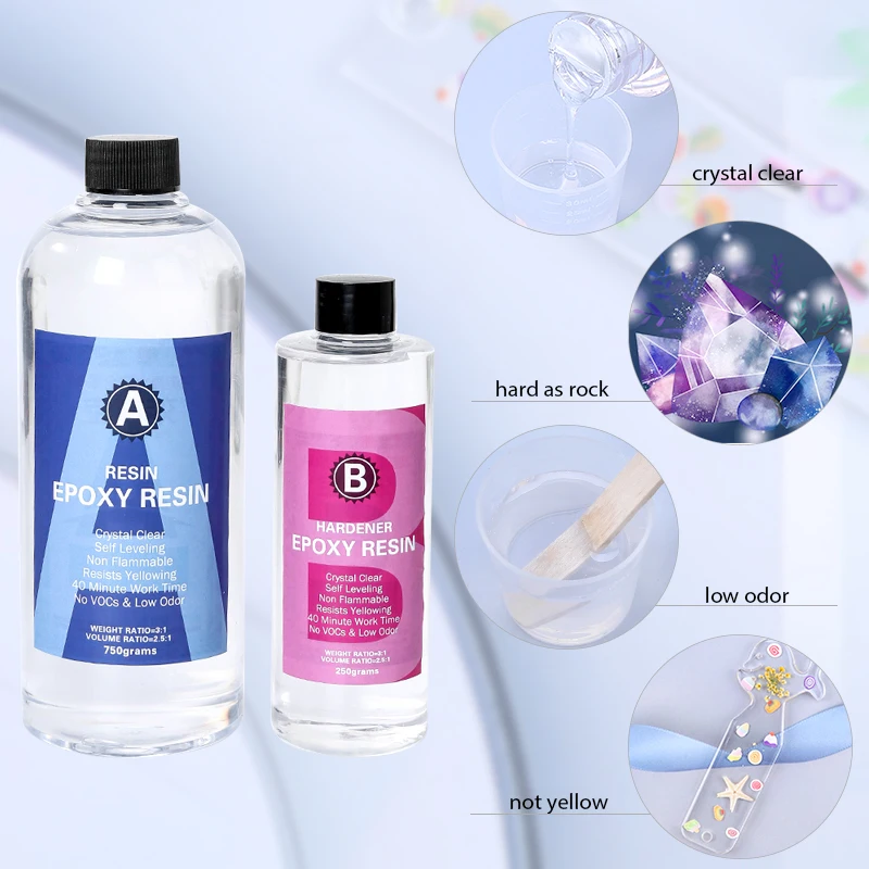 Epoxy Resin Kit Crystal Clear  – обзор и цена Art Craft Cup